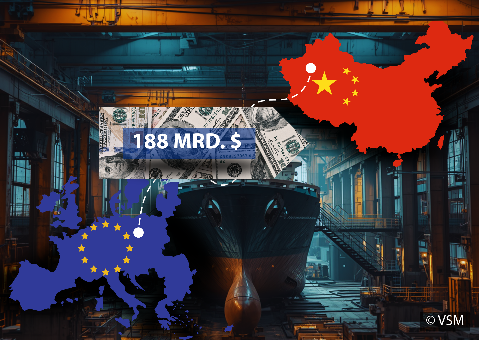 Europa China 188 Mrd